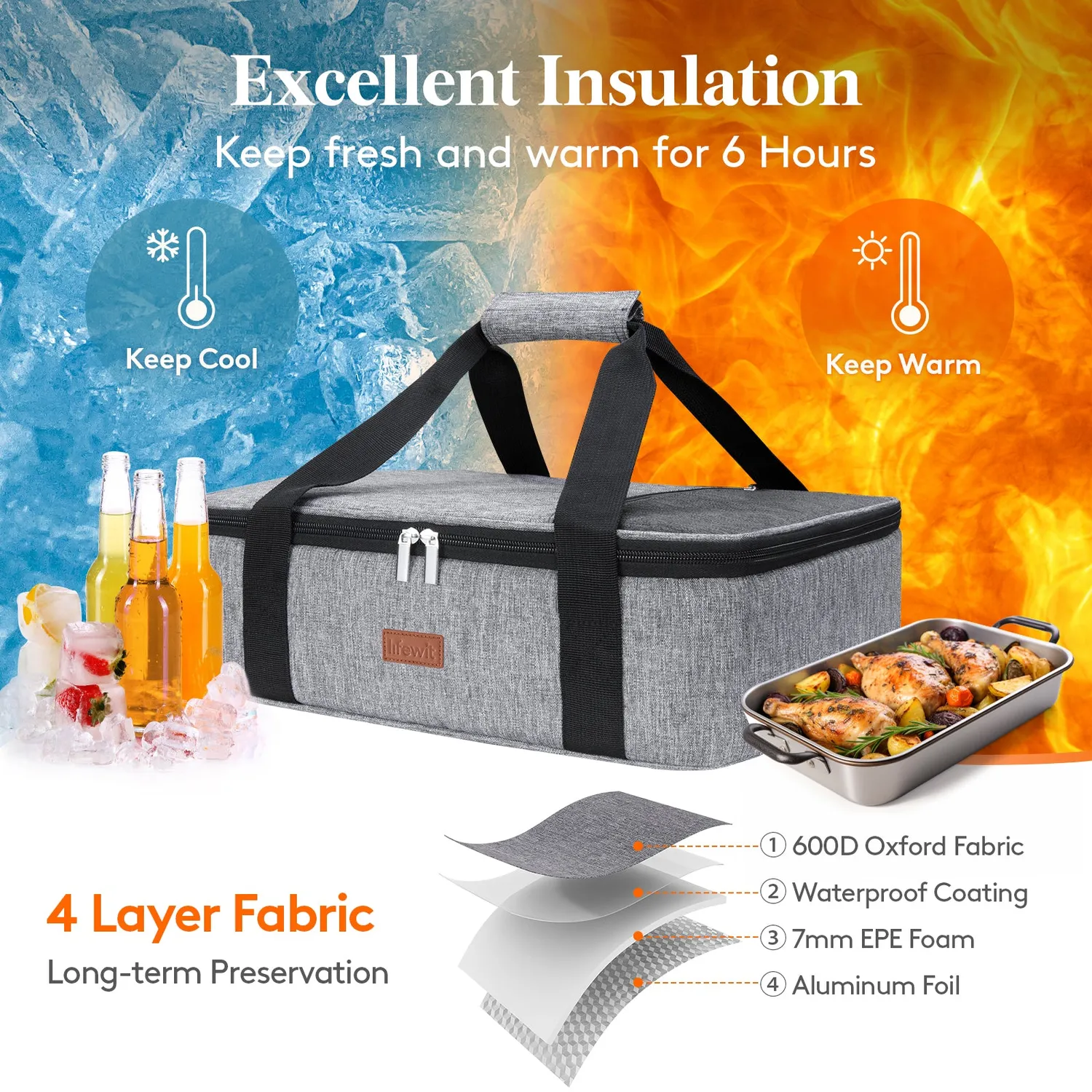 Lifewit Auflauftasche Kühltasche Grau 40x29x12 cm