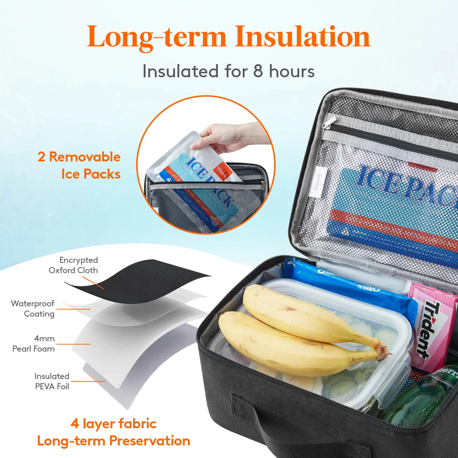 Lifewit Kühltasche Schwarz mit 2 Kühlpacks