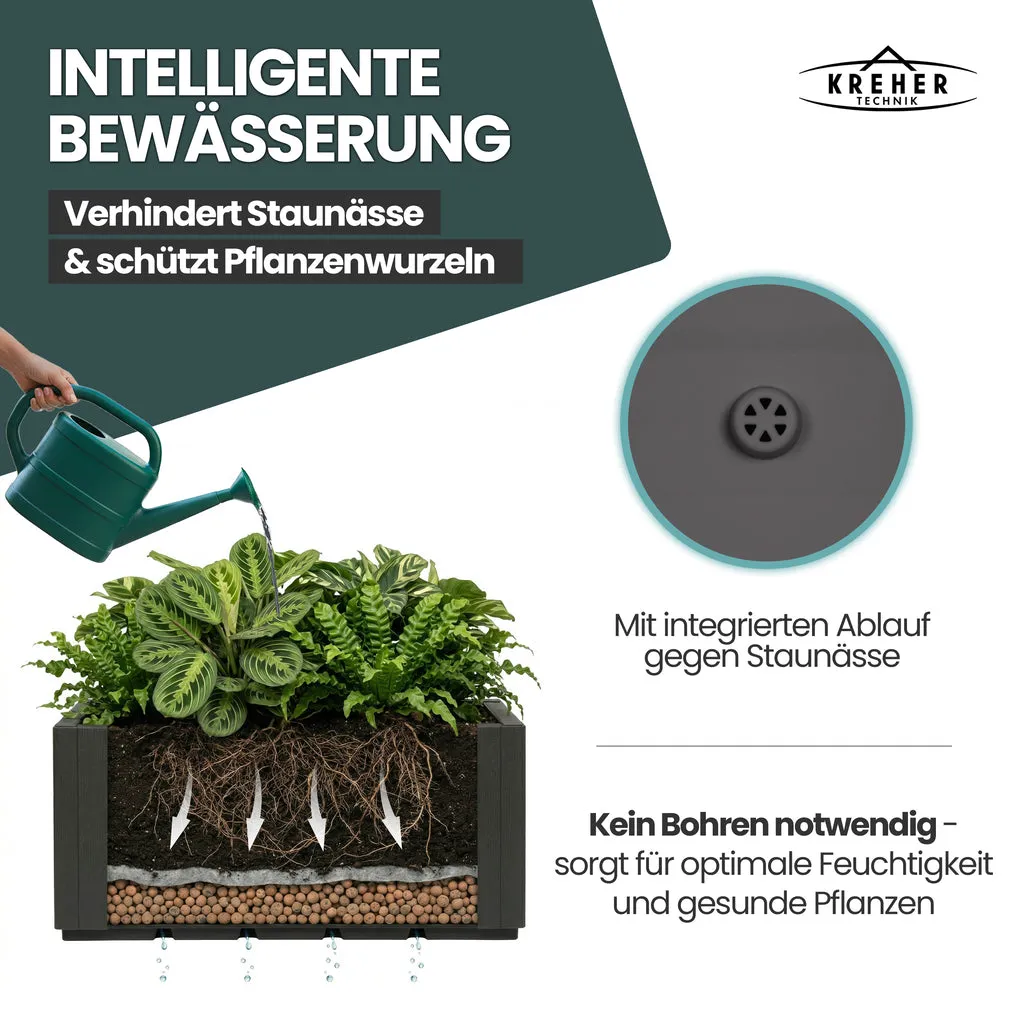 Kreher Ethica Pflanzkasten Breit Anthrazit 80cm 1 Stück