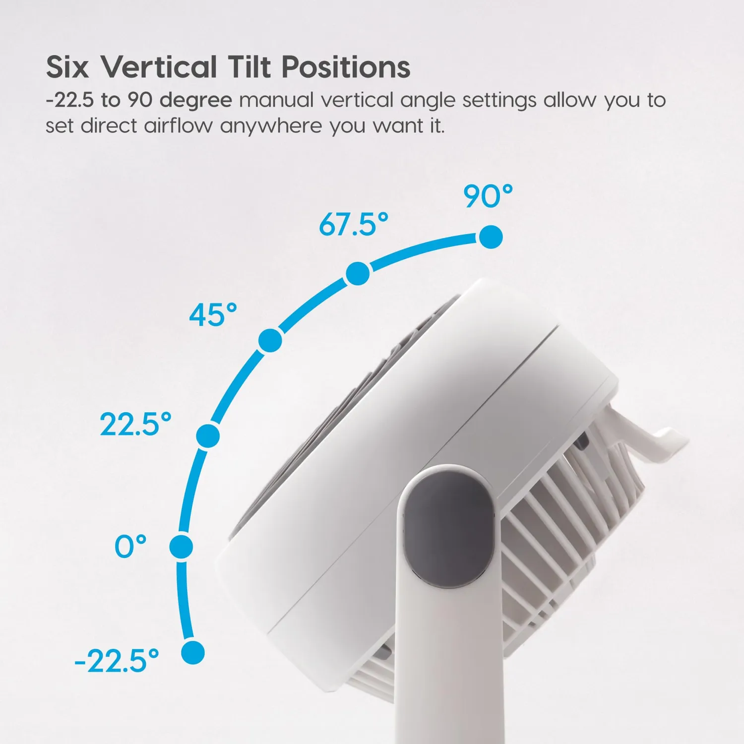 Iris Ohyama Woozoo PCF-HD18N Tischventilator Weiß 23 m²