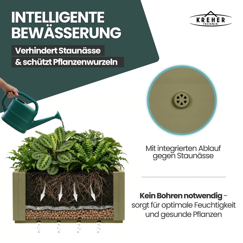 Kreher Ethica XL Pflanzkasten olivgrün 80 cm frostsicher