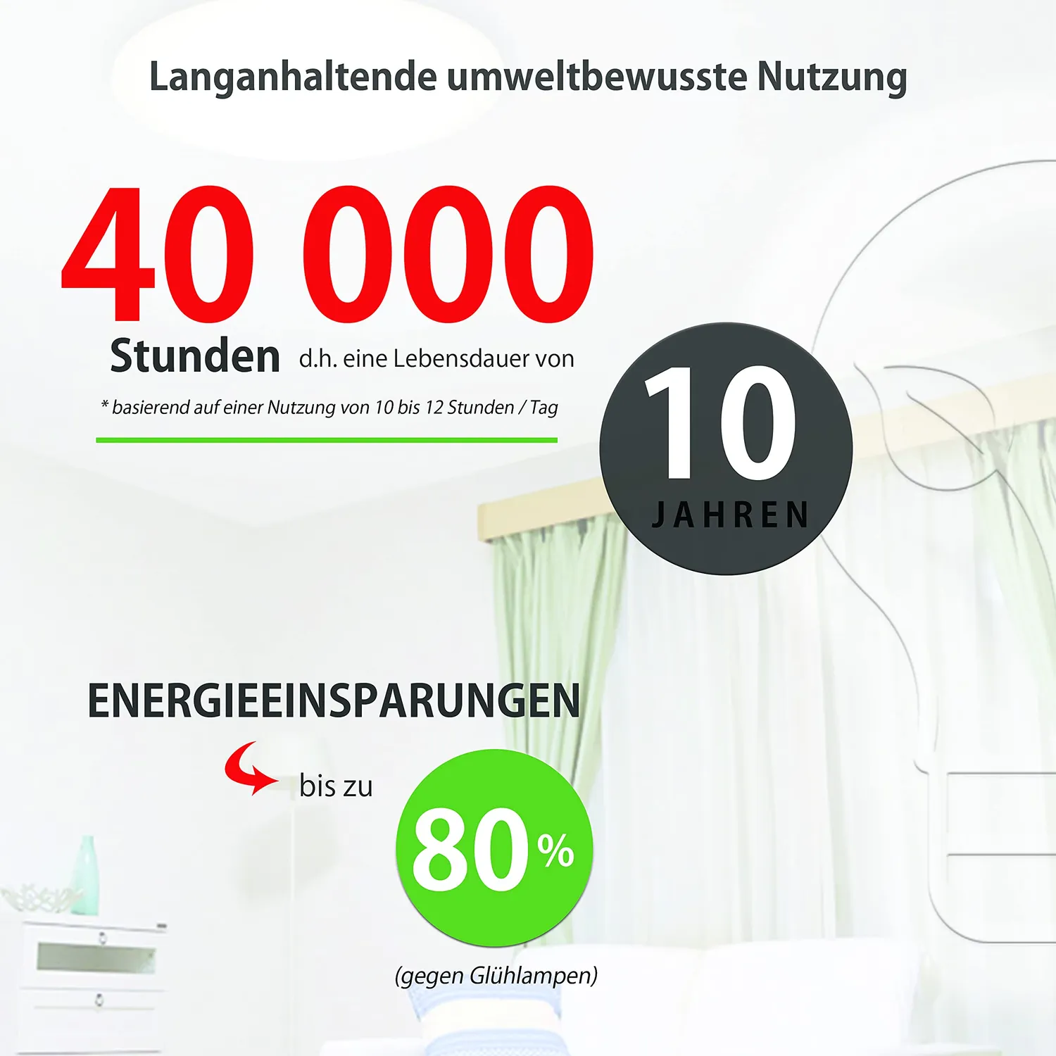 Iris Ohyama CL12D-5.0G Deckenleuchte LED 40W weiß dimmbar