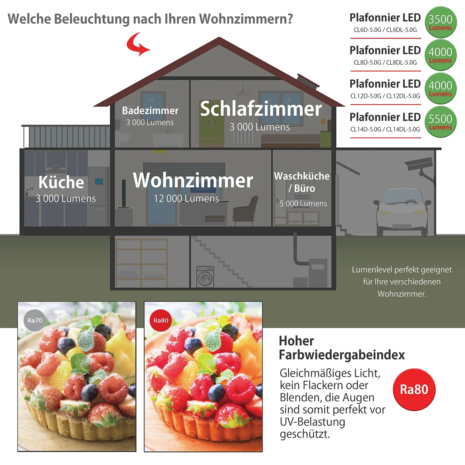 Iris Ohyama CL12D-5.0G Deckenleuchte LED 40W weiß dimmbar