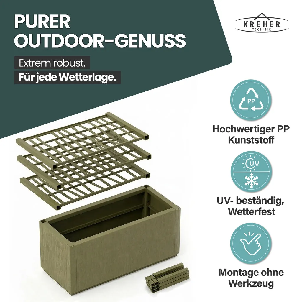 Kreher Ethica Spalier Pflanzkasten olivgrün 2er Set 80 L