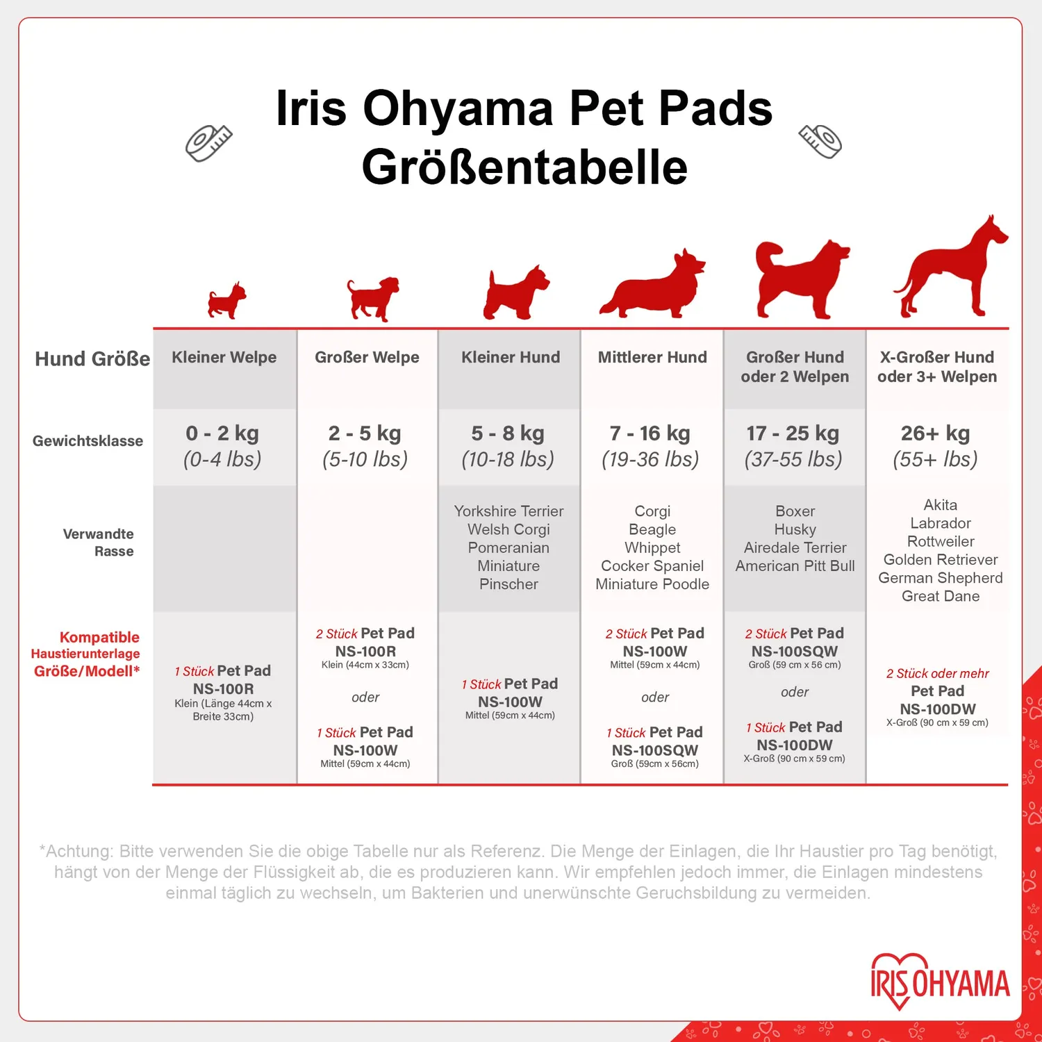Iris Ohyama NS-100W Welpenunterlage 100 Stück Weiß