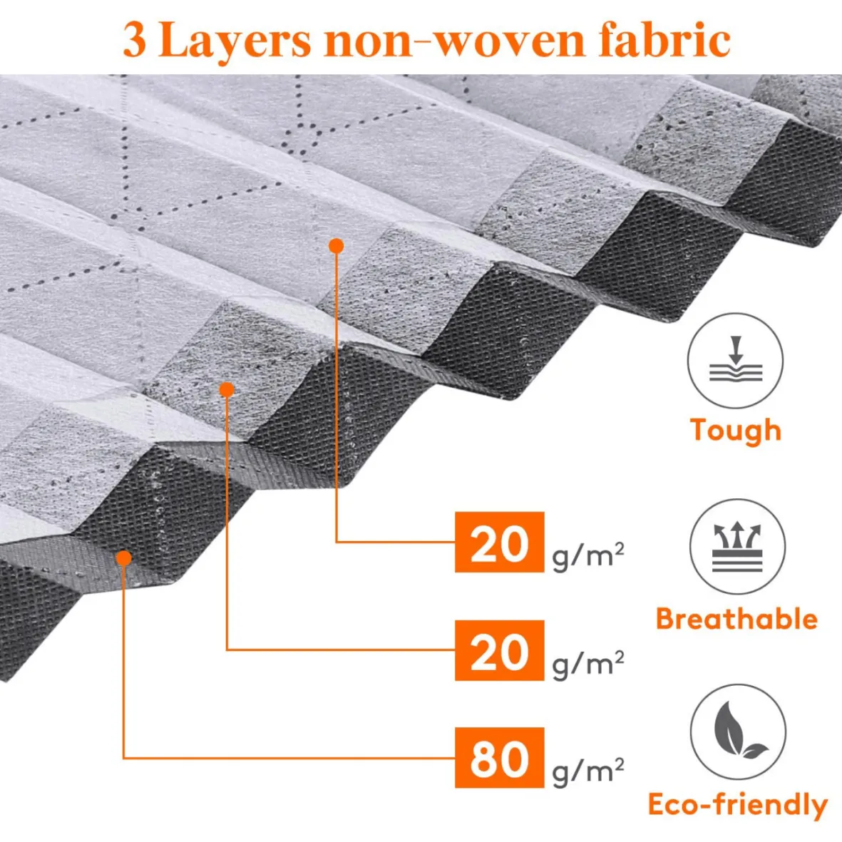 Lifewit Aufbewahrungstasche 90L Schwarz 3er Pack Fenster