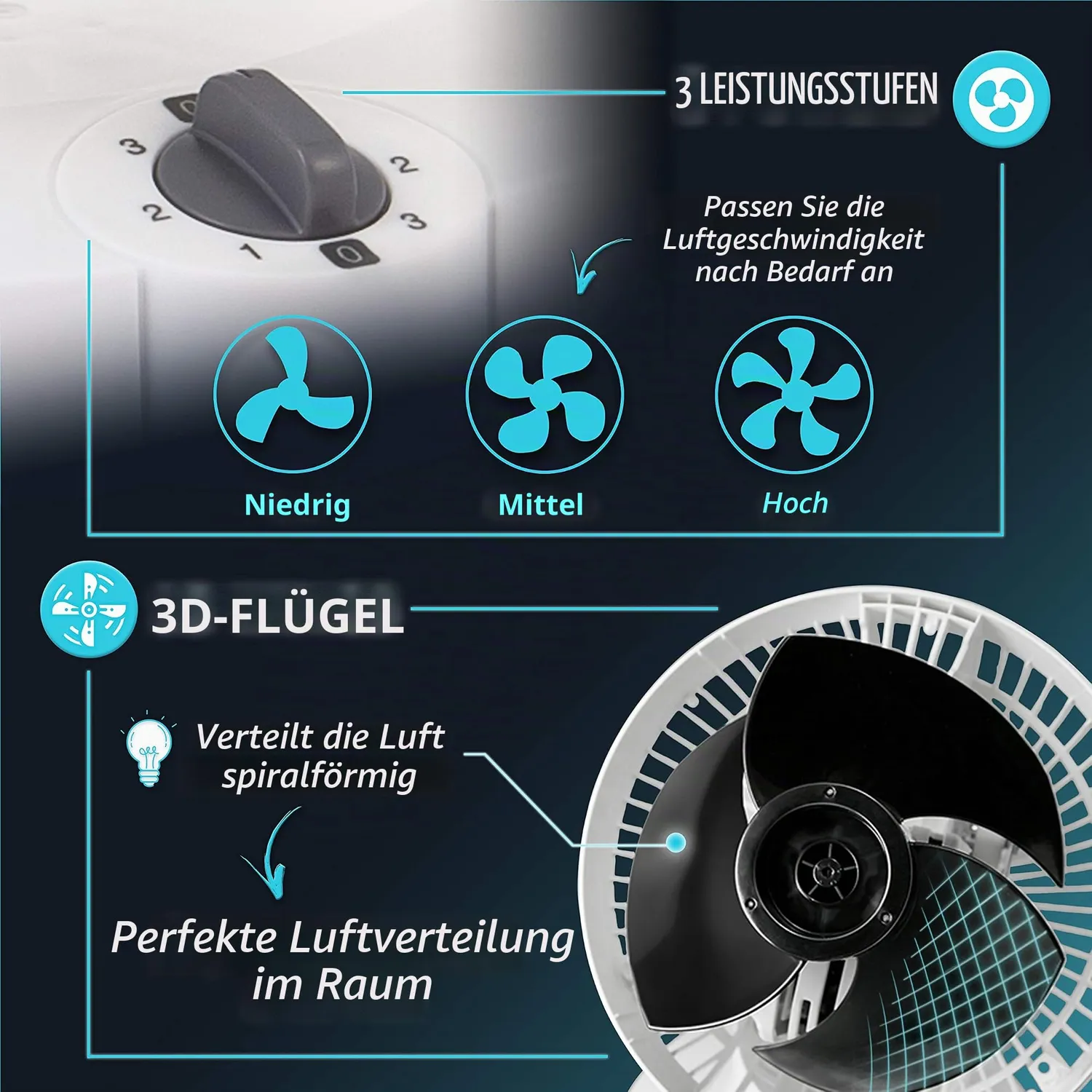 Iris Ohyama Woozoo PCF-HD15N Tischventilator Weiß leise