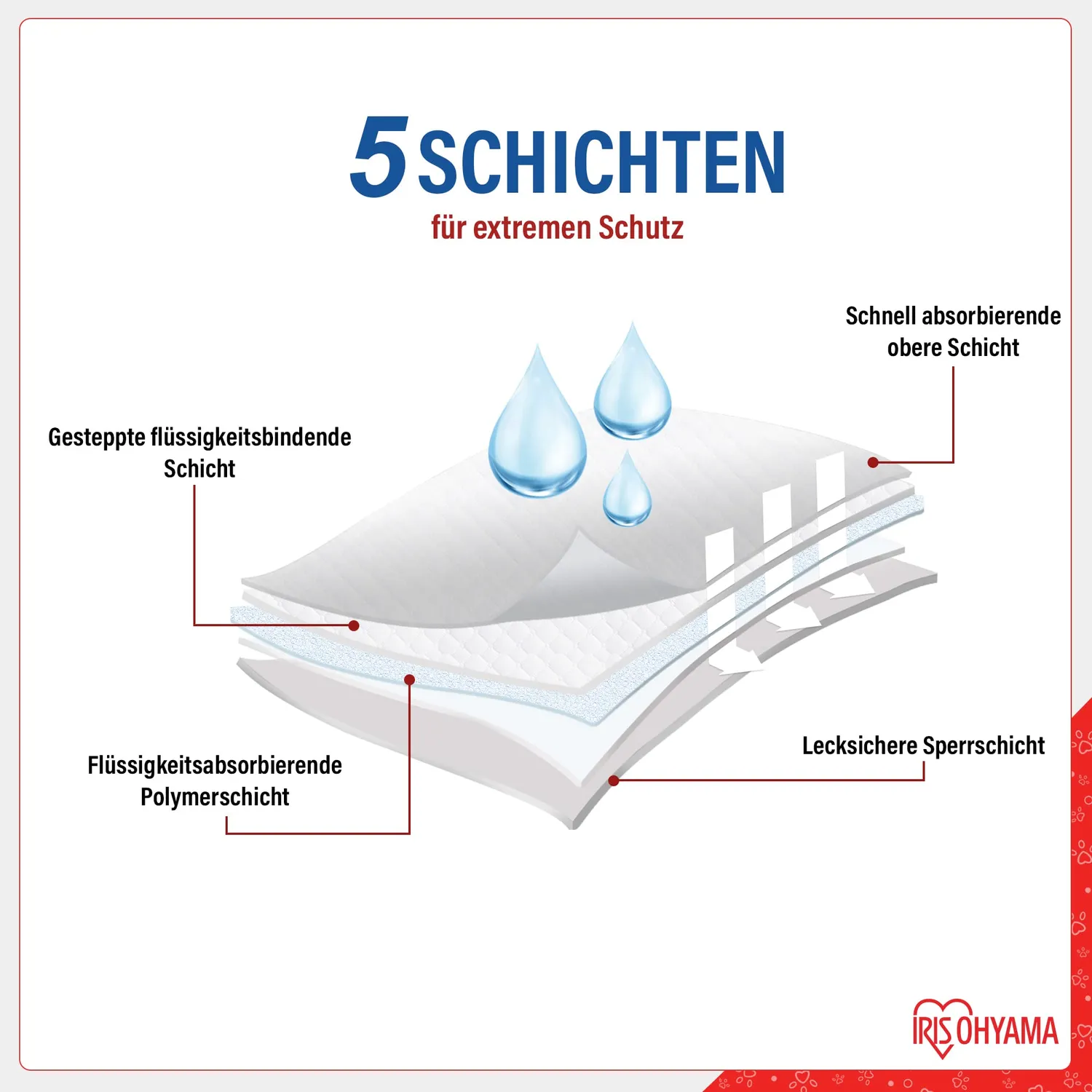 Iris Ohyama NS-100W Welpenunterlage 100 Stück Weiß