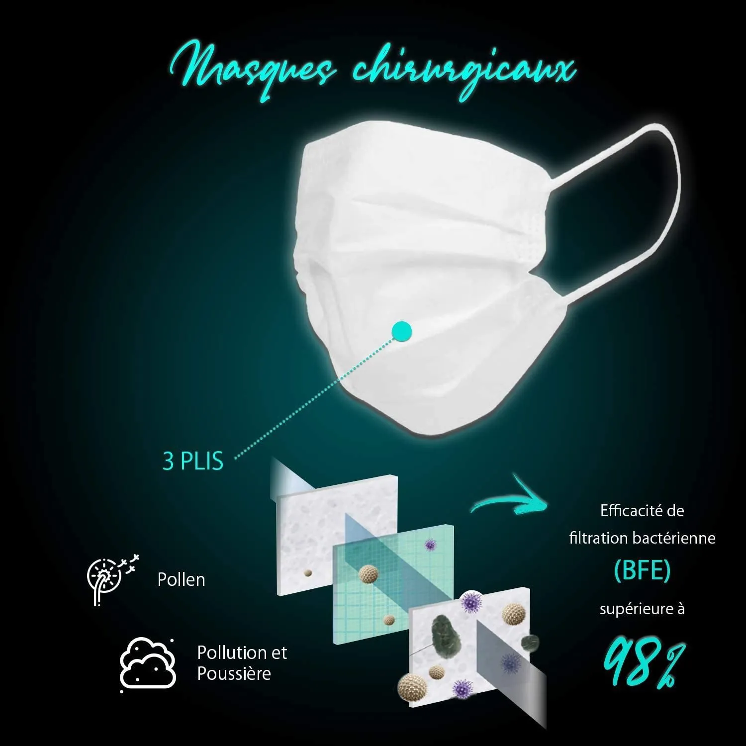 Iris Ohyama EU Mask PN-W-L Einwegmaske Typ II 100 St weiß