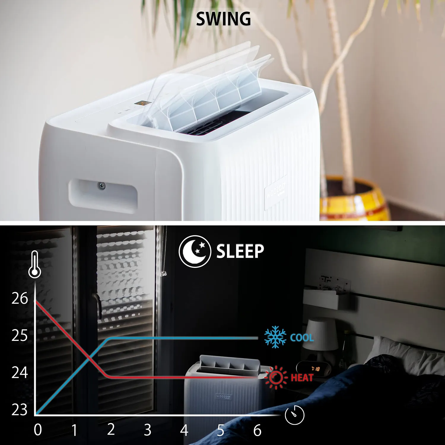 Iris Ohyama Woozoo IPE-1221G mobile Klimaanlage 3,5kW weiß 23m²
