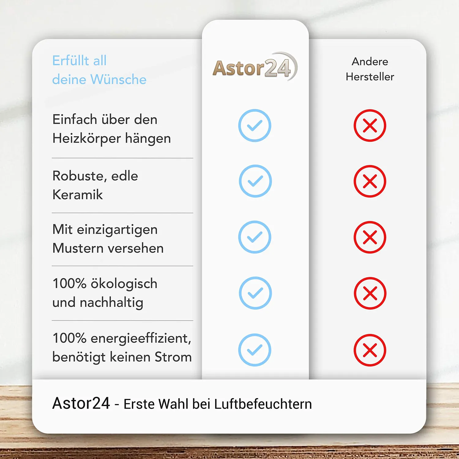 astor24 Premium Luftbefeuchter Keramik 2er-Set 350ml