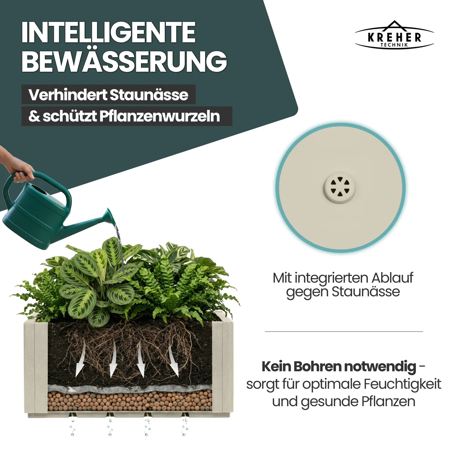 Kreher Ethica Pflanzkasten 80cm beige Struktur 80L