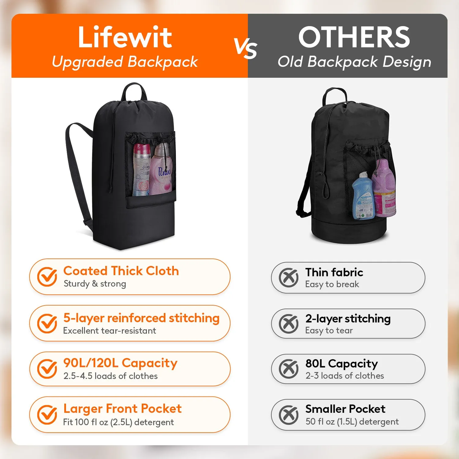 Lifewit Wäscherucksack 90L Oxford Schwarz mit Gurten