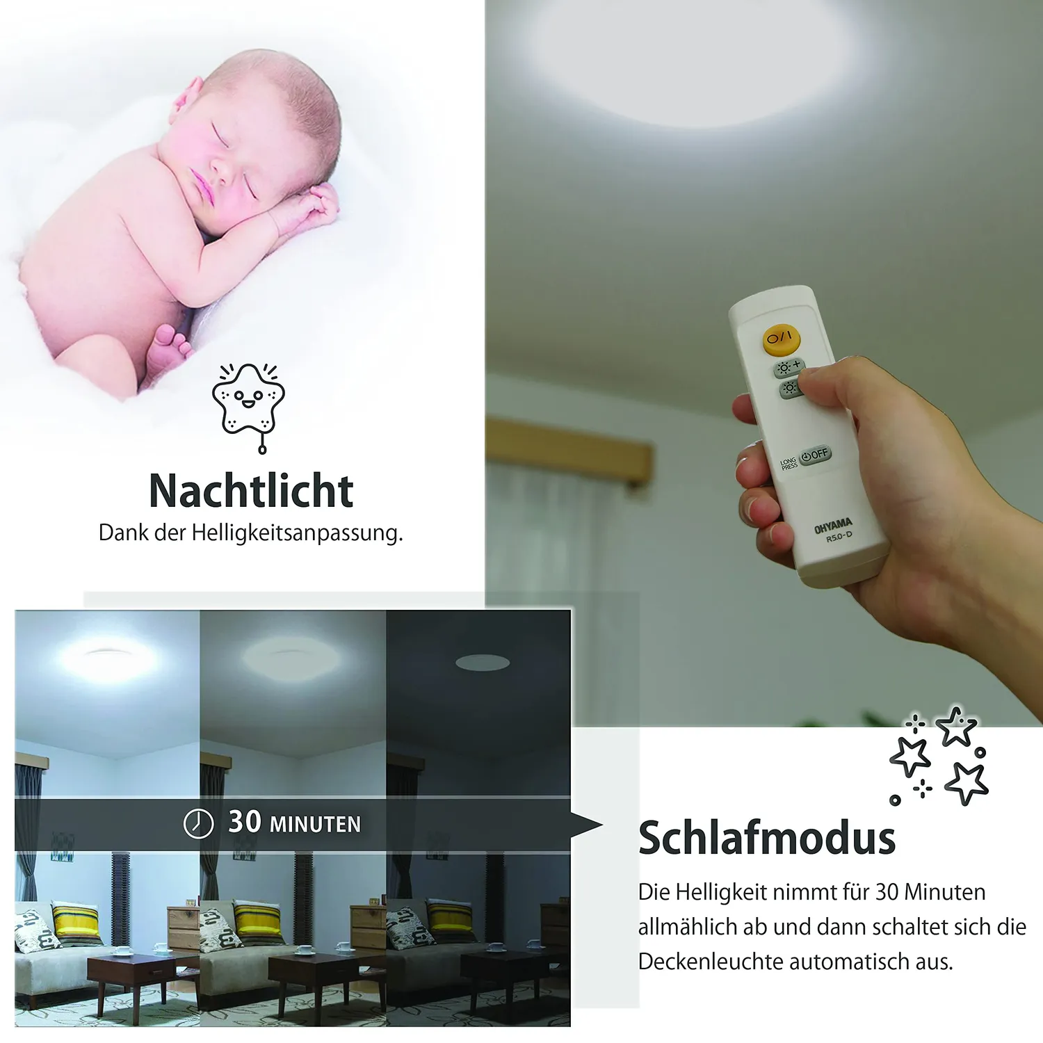 Iris Ohyama CL12D-5.0G Deckenleuchte LED 40W weiß dimmbar